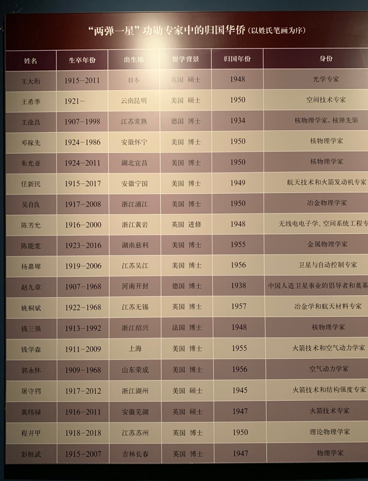 寰俊鍥剧墖_20191106102524.jpg