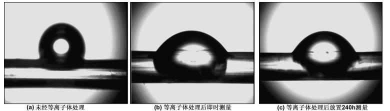 FEP等离子处理后接触角