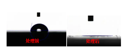 细胞培养皿等离子处理前后水滴角对比