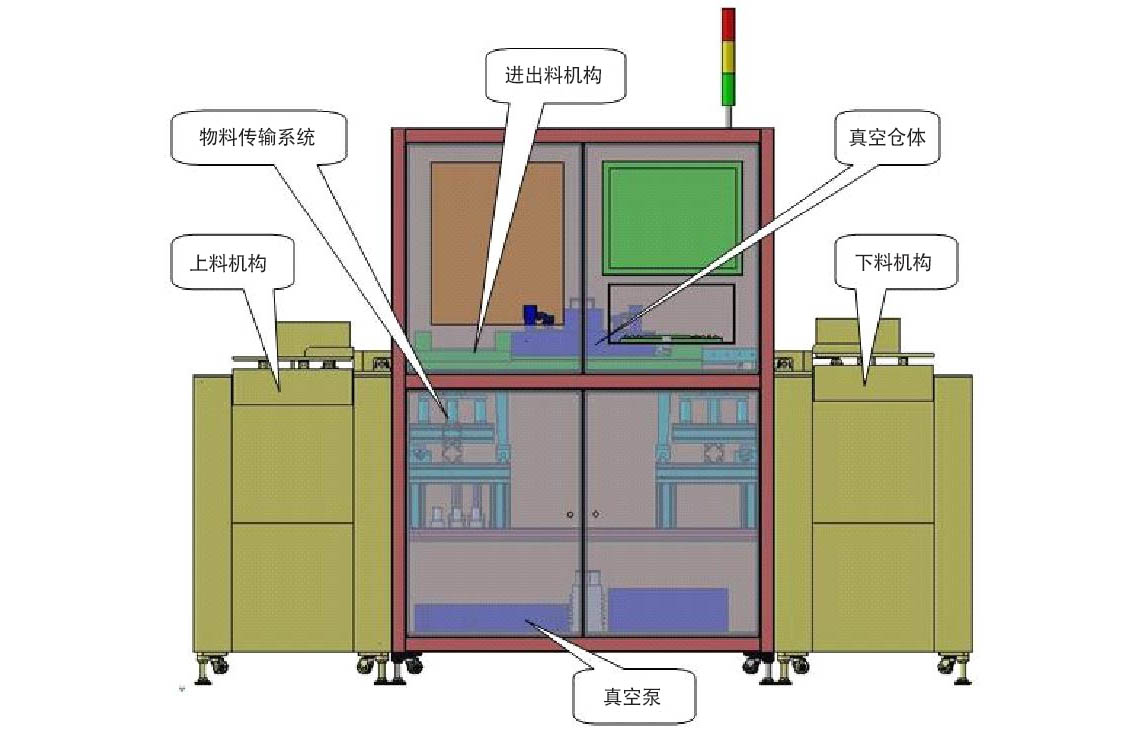 在线式真空等离子清洗机结构示意图